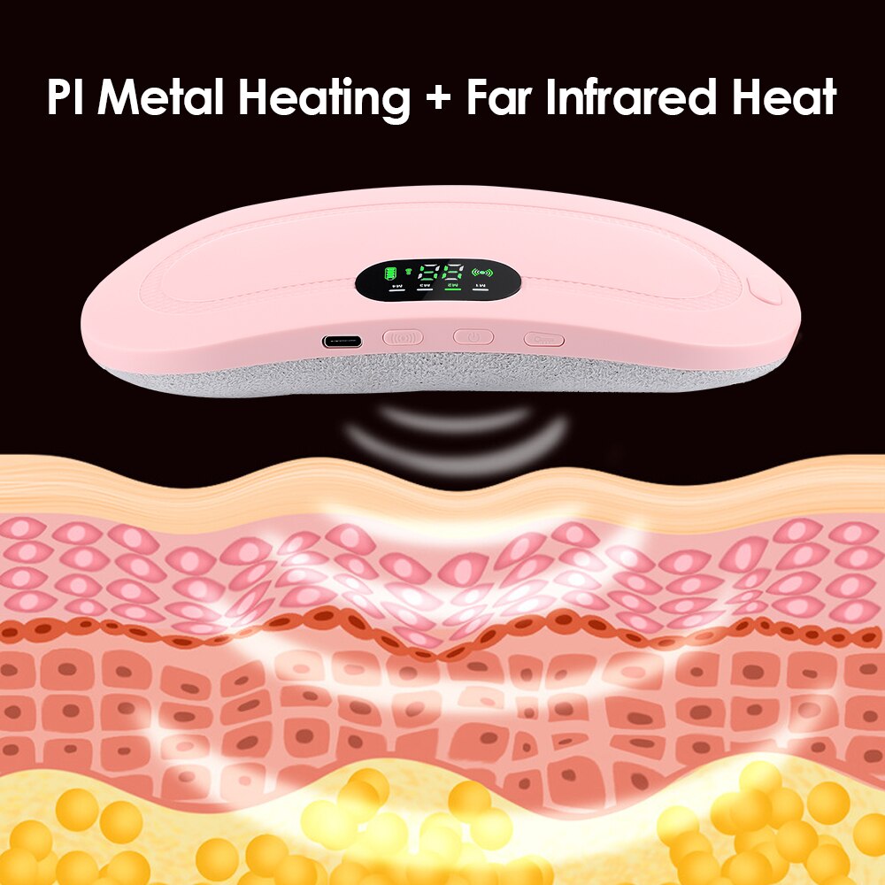 Smart Menstrual Heating Pad [Private Listing U1610571]