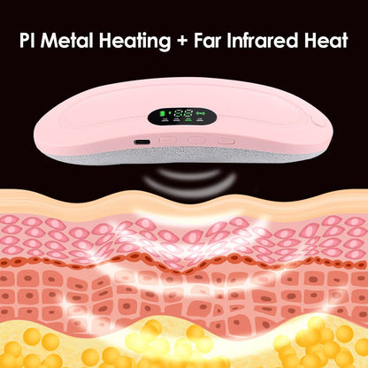 Smart Menstrual Heating Pad [Private Listing U1610571]